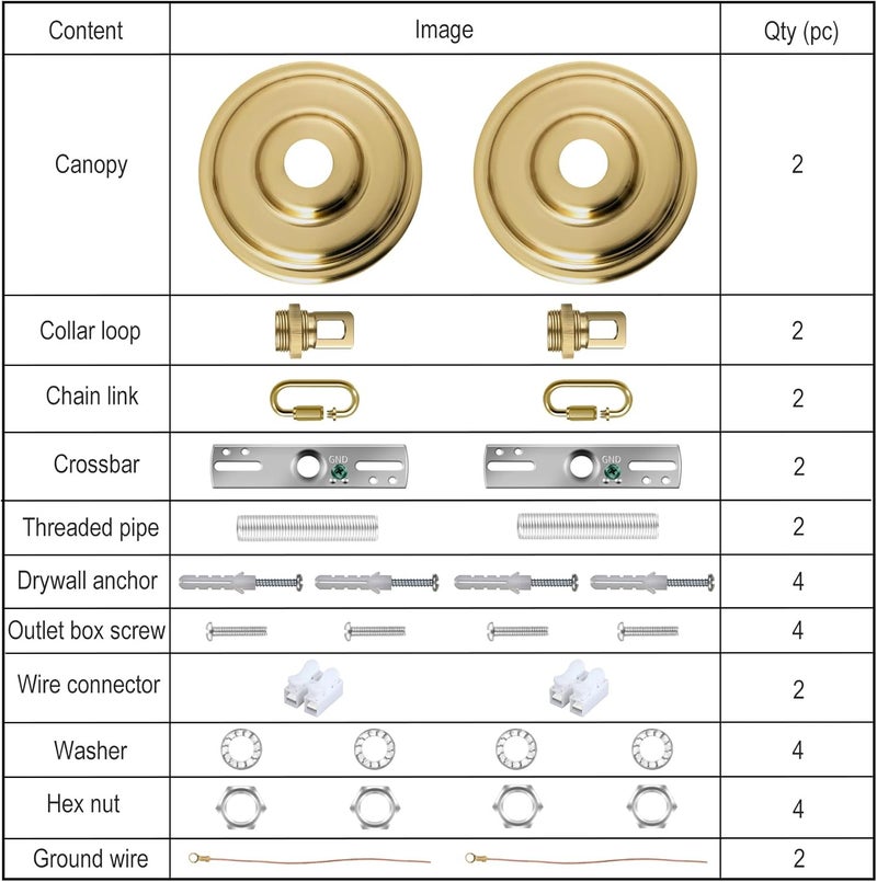 MAYOMAJO 2 Pack of 5-5/16 Inches Light Canopy Kit, Heavy Duty Replacement Cover Plate with Mounting Hardware for Chandelier, Pendant Lighting & Swag Light (Brass, 5-5/16 Inch Canopy) - Image 3